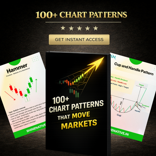 100+ Chart Patterns & Fibonacci Trading Masterclass