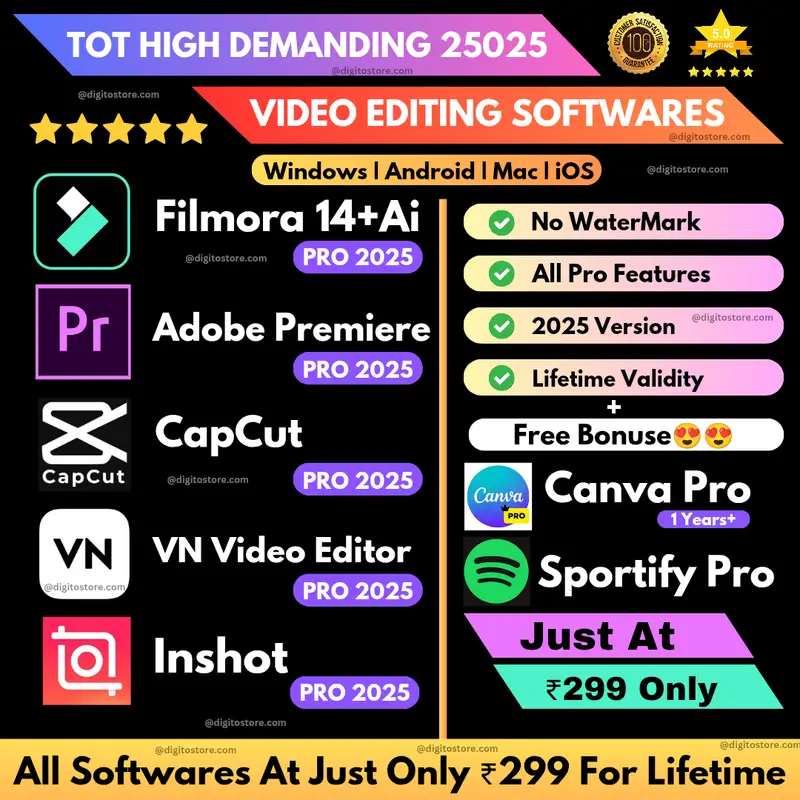 Video Editing Package Top High Demanding Video Editing Package