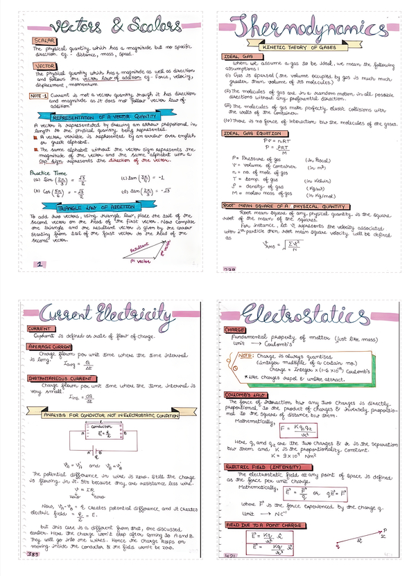 All Handwritten 12th class notes