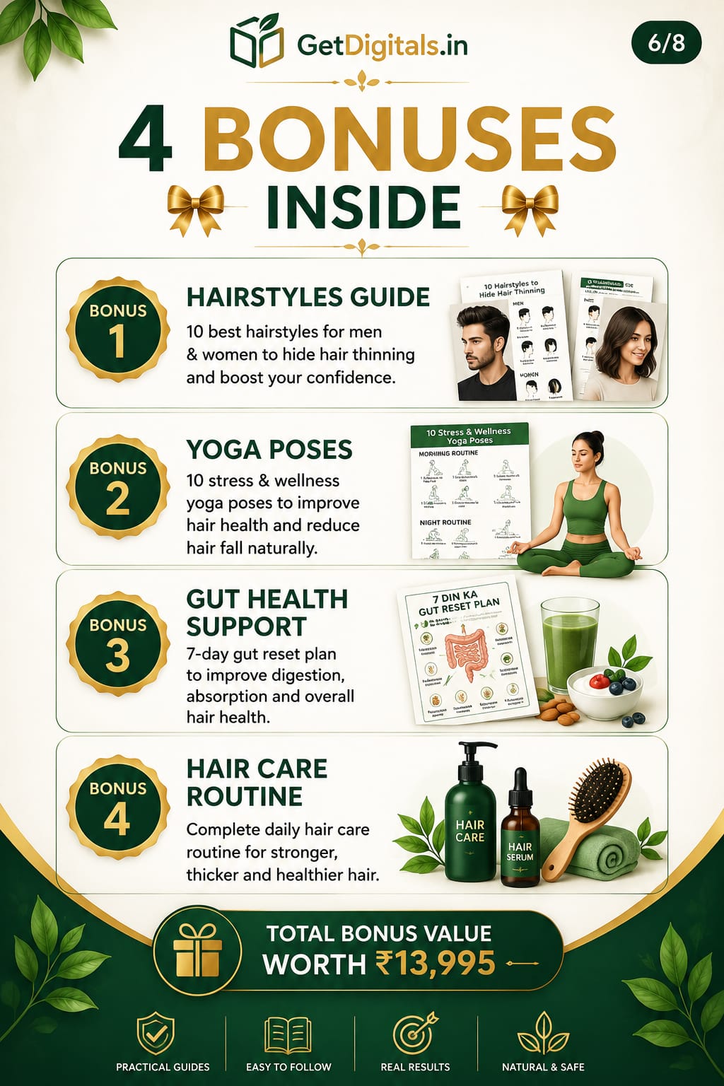 Hair Fall Recovery Blueprint bonuses