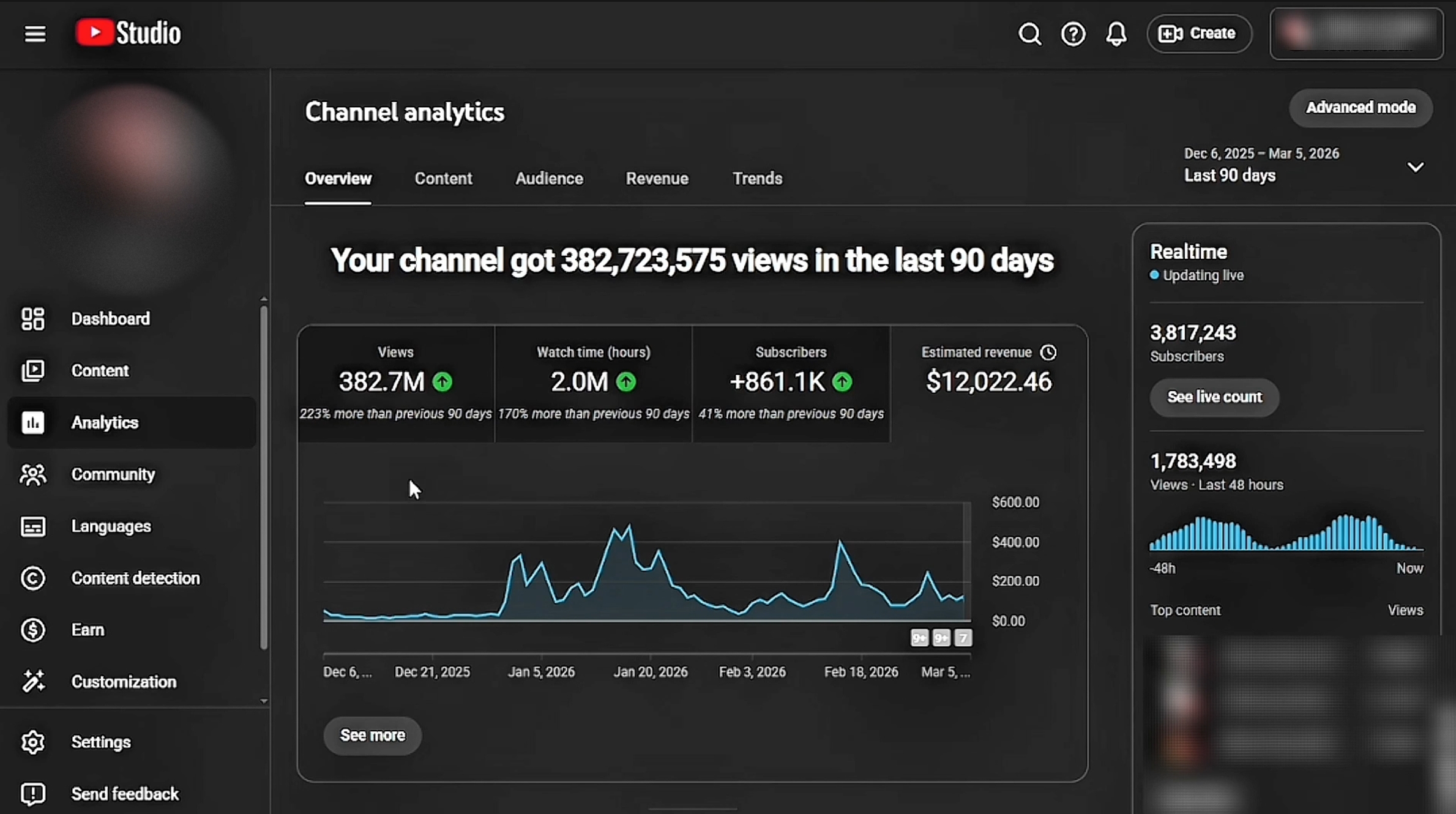 Proof Dashboard