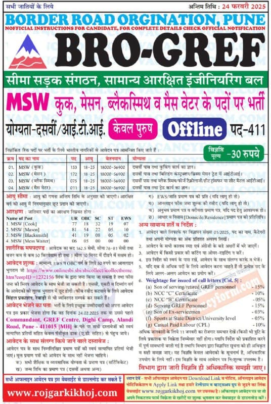 BRO MSW Offline Form Pdf