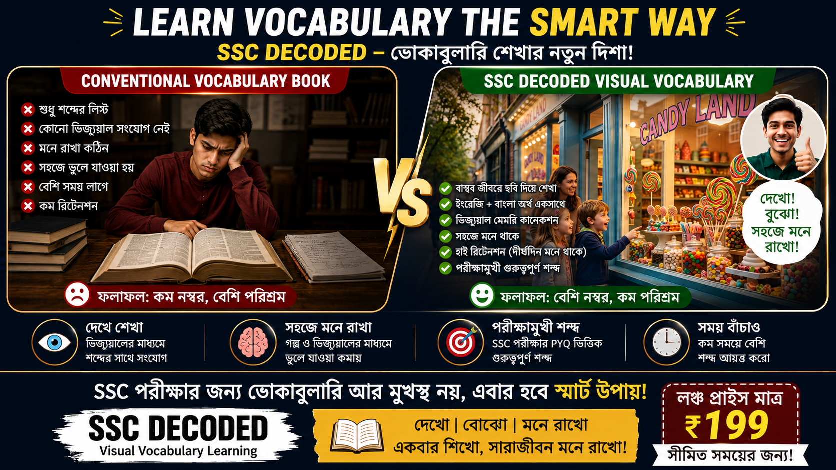 Comparison between traditional vocabulary books and SSC Decoded visual vocabulary learning with images and memory techniques.