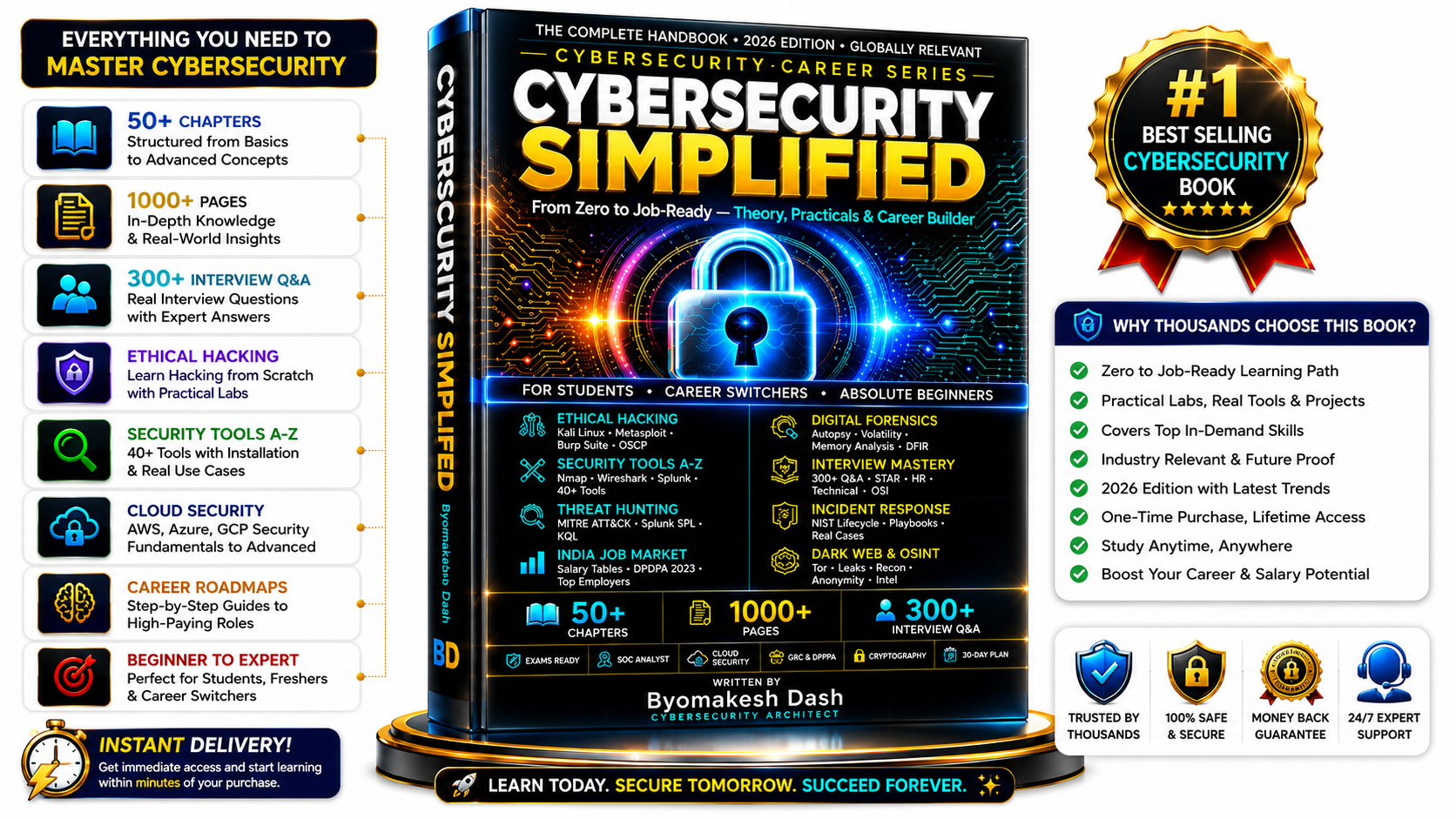 📕 THE ULTIMATE CYBERSECURITY GUIDE : 0 To JOB-READY
