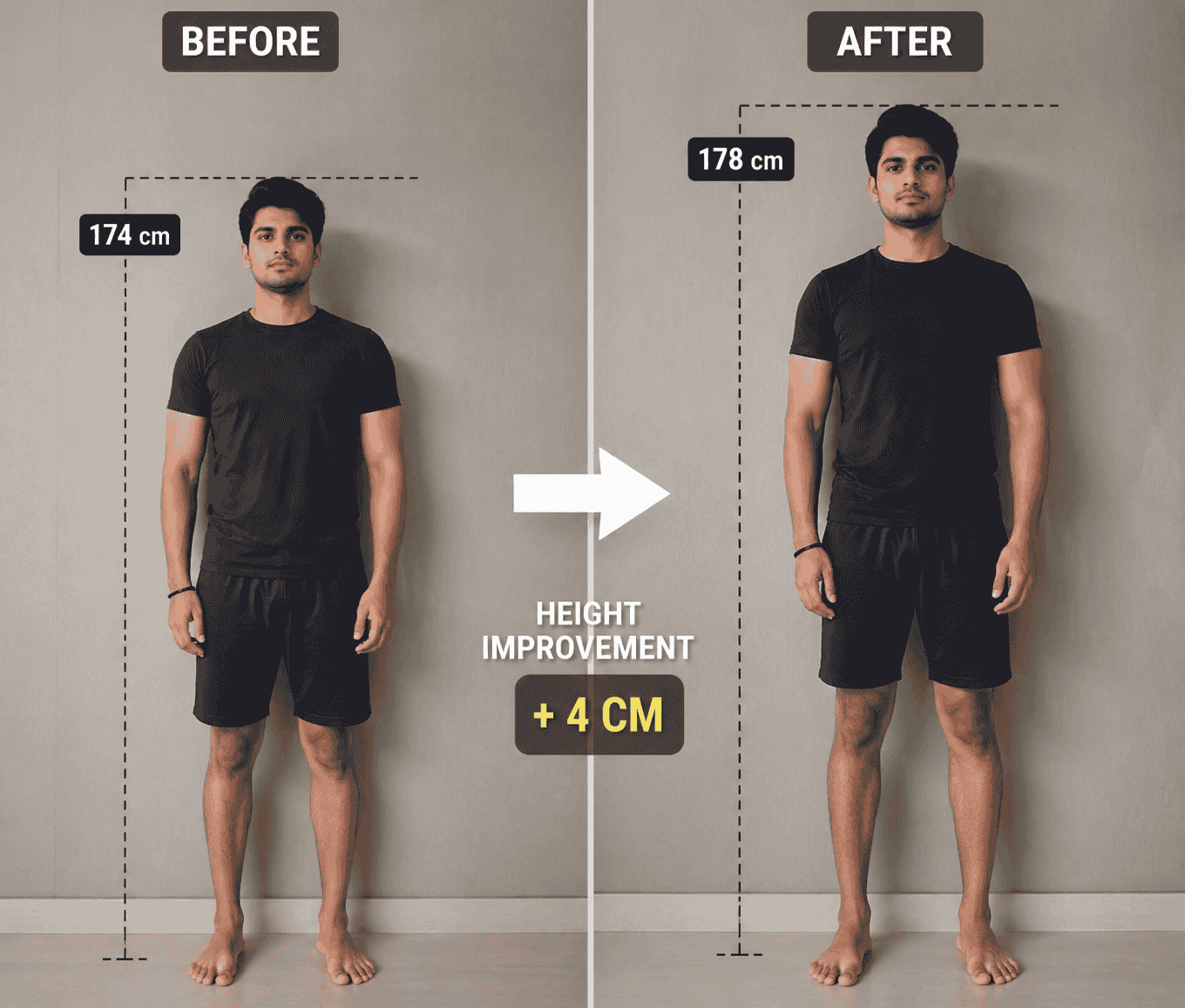 Maximize Your Height Naturally: Proven Blueprint That Works! (Guaranteed)