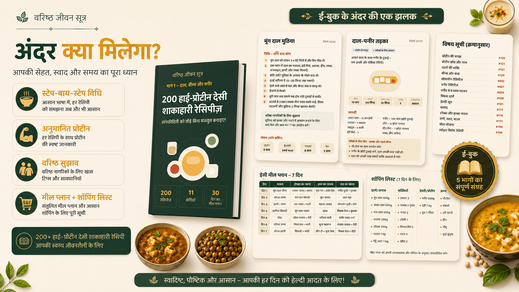 जो आप ऊपर देख रहे हैं, वही प्रकार की detailed information eBook के अंदर दी गई है।