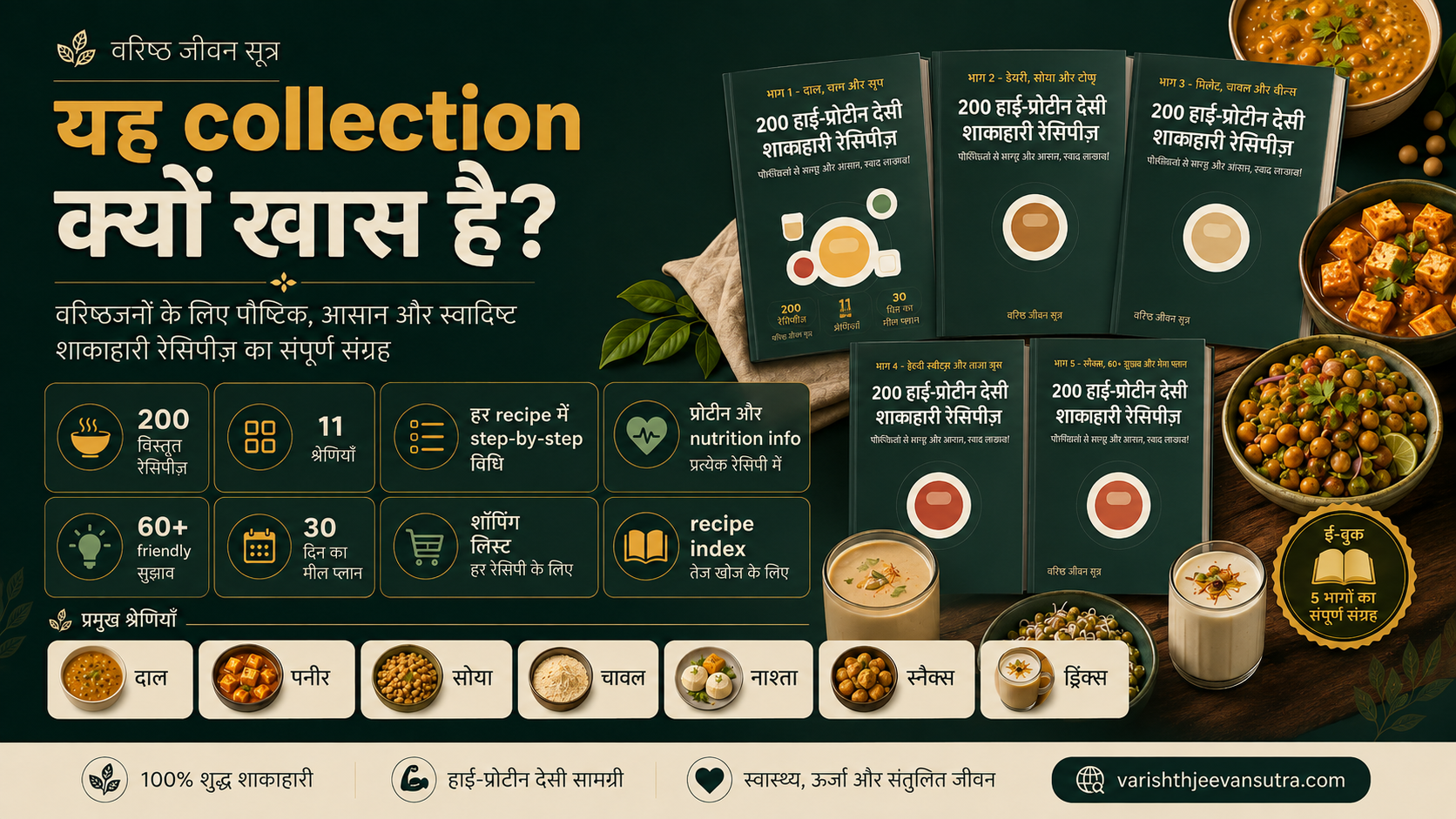 यह Collection क्यों खास है