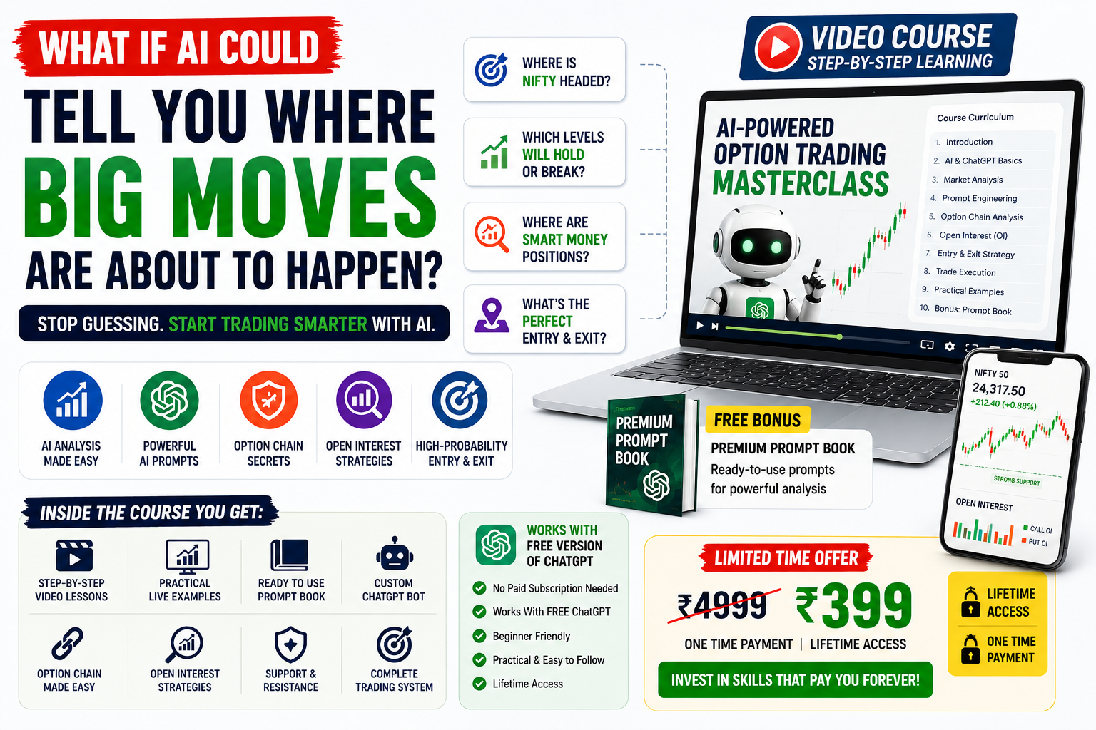 ChatGPT & AI Powered Option Trading Video Course