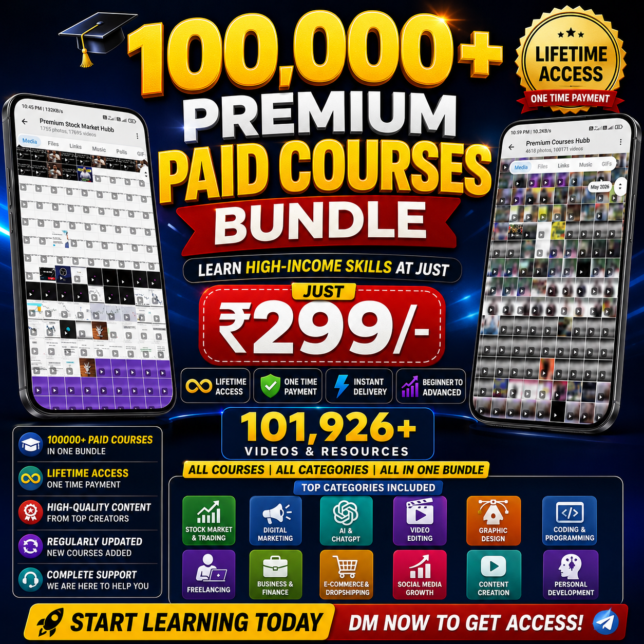 Digital Mini Store | SuperProfile