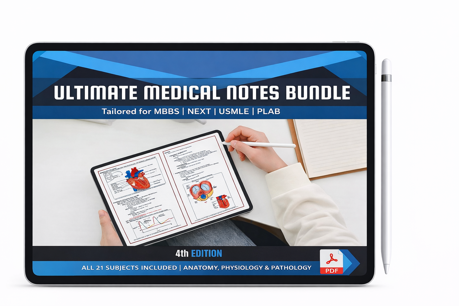 Subtotal Medical Notes Complete Medical Notes (All 21 Subjects)