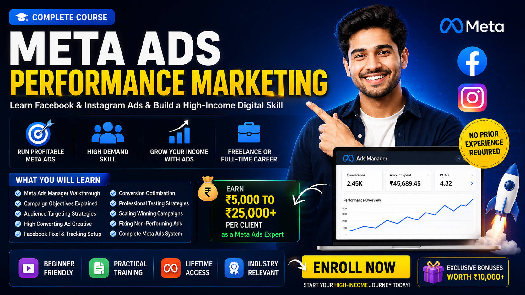 Meta Ads Mastery: Zero to Profitable Campaigns - 2026