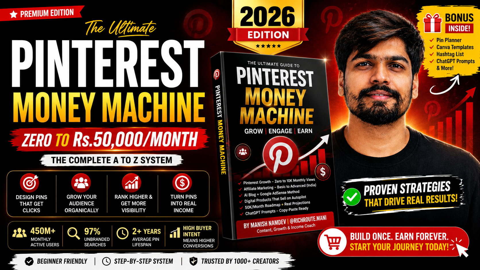 Pinterest Income PINTEREST MONEY MACHINE 2026 (MAKE YOURSELF -SELF INDEPENDENT
