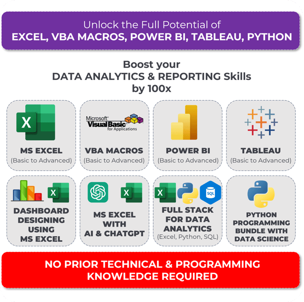FULL STACK DATA ANALYTICS USING EXCEL, POWER BI, TABLEAU, PYTHON, VBA