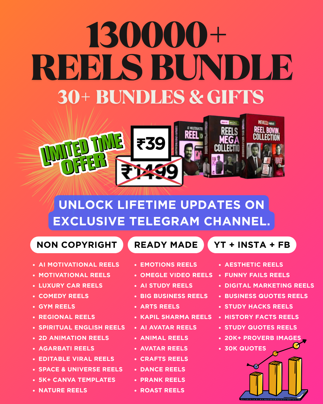 Mega Reels Bundle Pack + Telegram Subscription with life time access