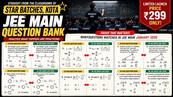 JEE Main Question Bank — Star Batches, Kota