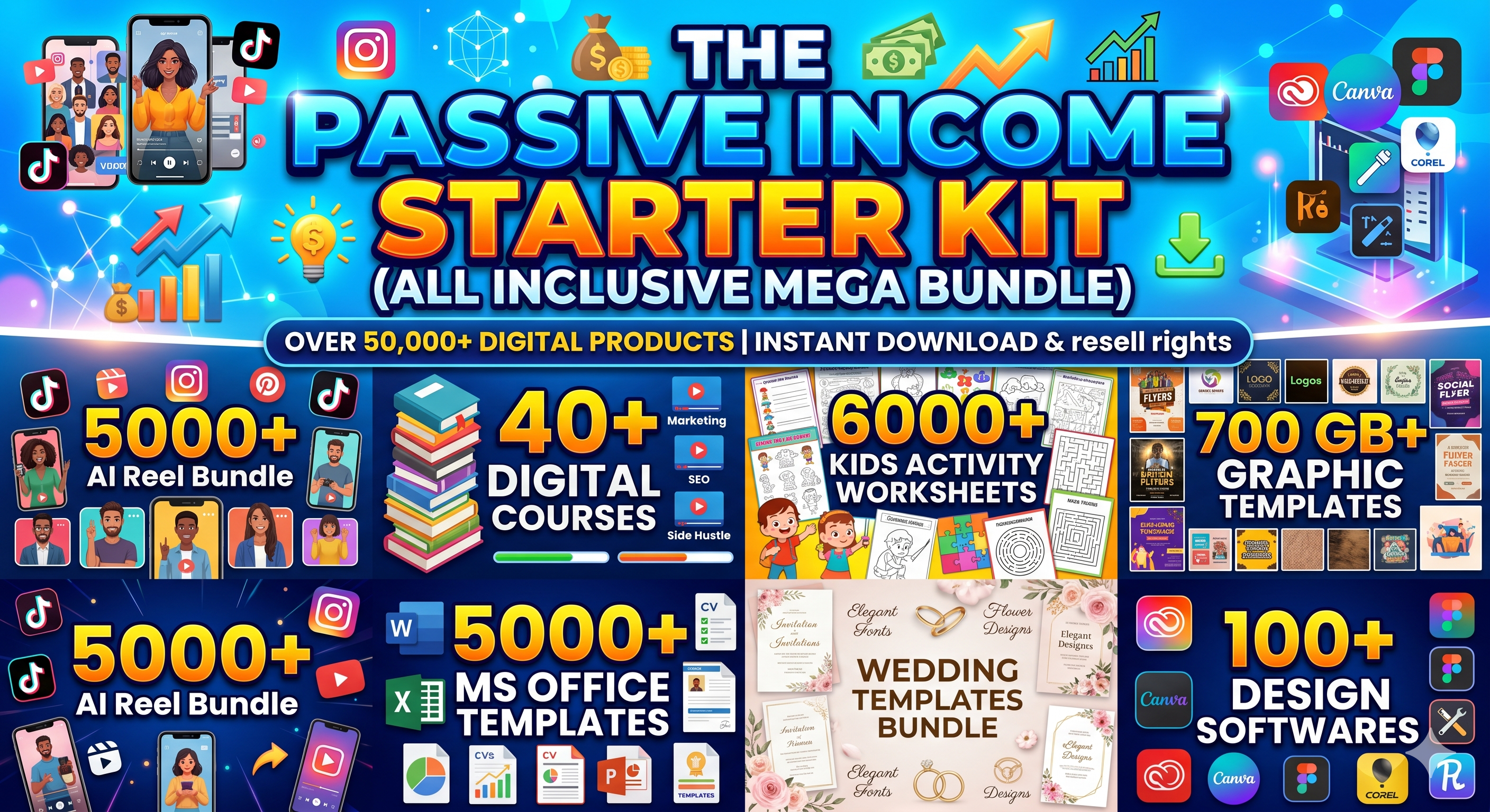 The Passive Income Starter Kit (All inclusive Mega Bundle)