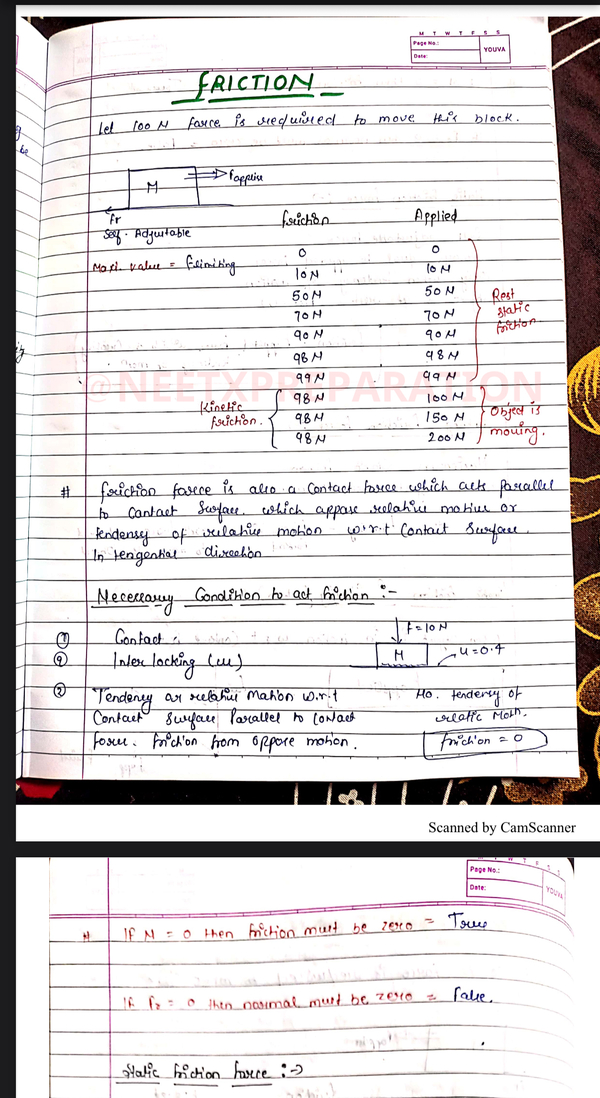 ALL HANDWRITTEN NOTES FOR YOUR JOB EXAM