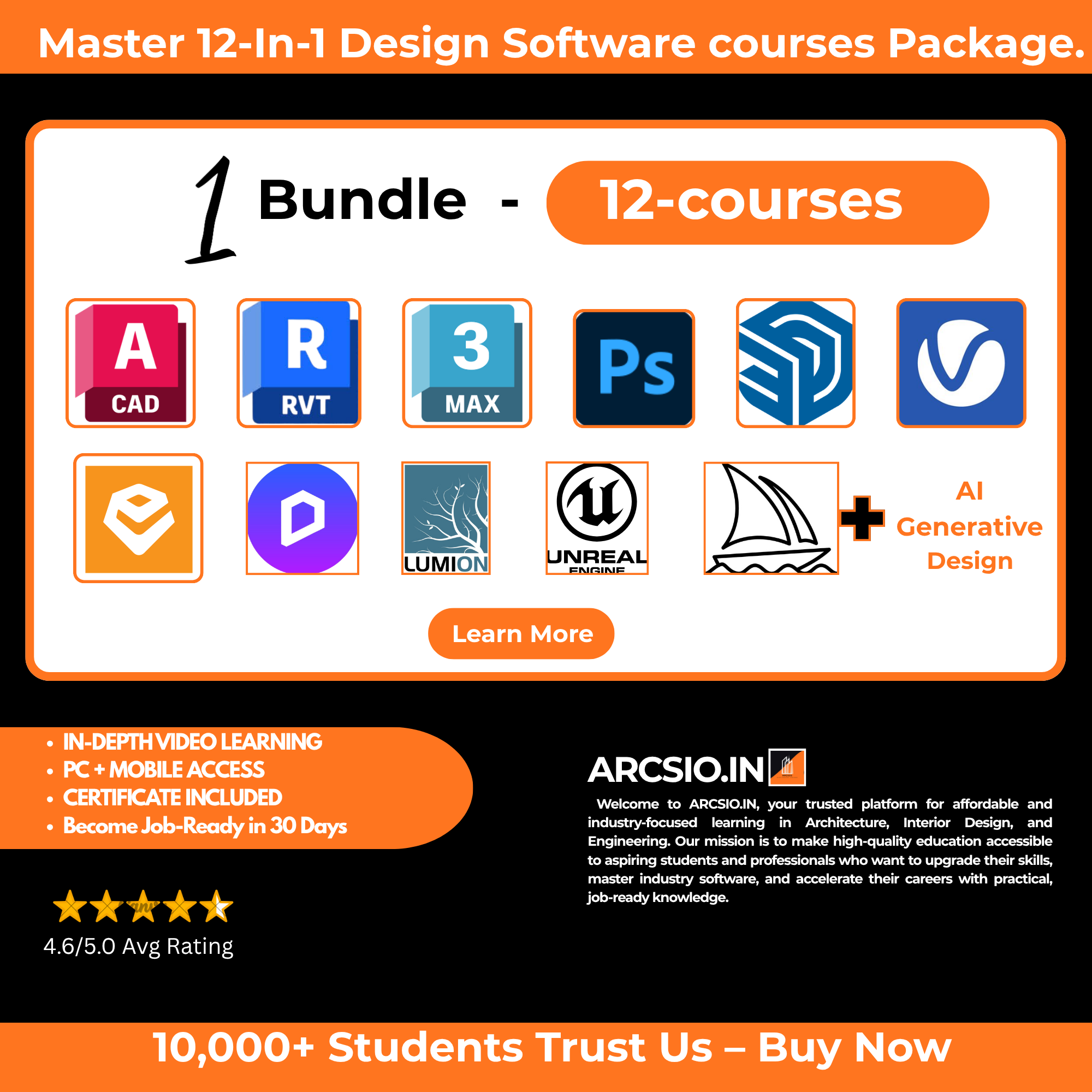 12 IN 1 INTERIOR DESIGNING COURSE