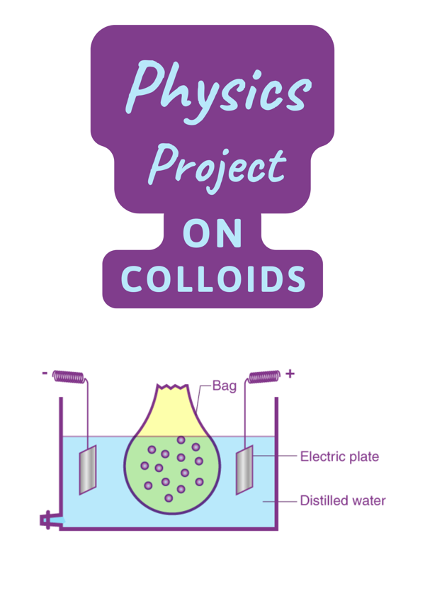 Physics Project On Colloids