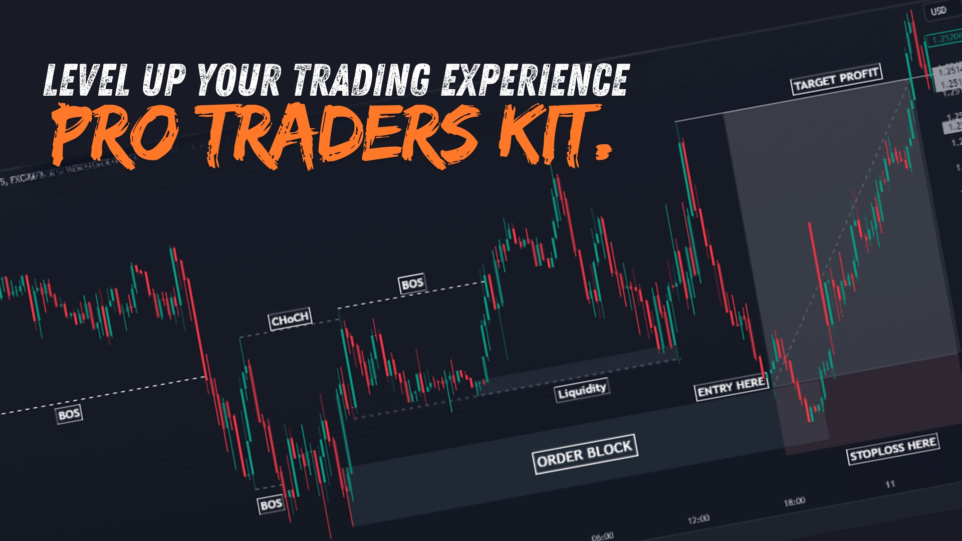 Pro Traders Kit