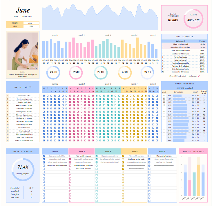 Habit Tracker