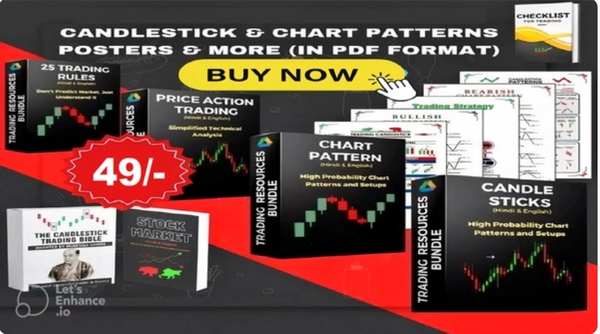 Trading Chart & Candlestick Patterns Mastery