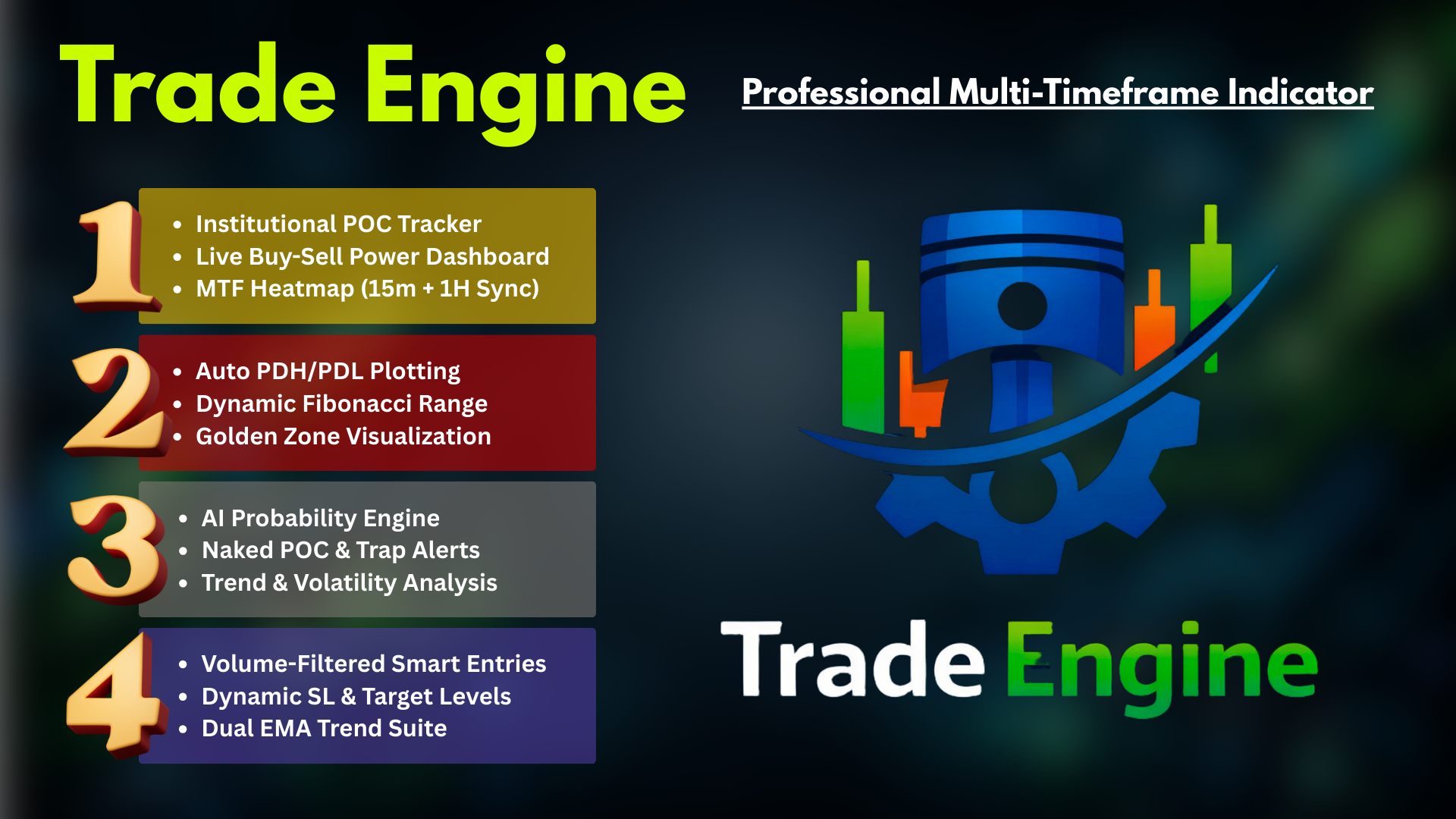 Trade Engine - Professional Multi-Timeframe Indicator