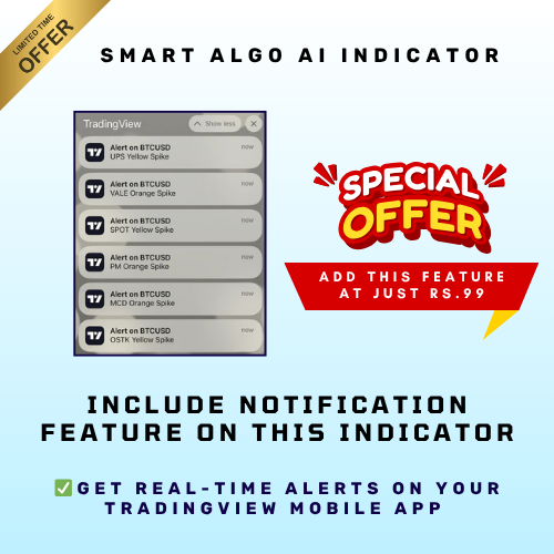 Smart Algo AI Indicator With Video Course
