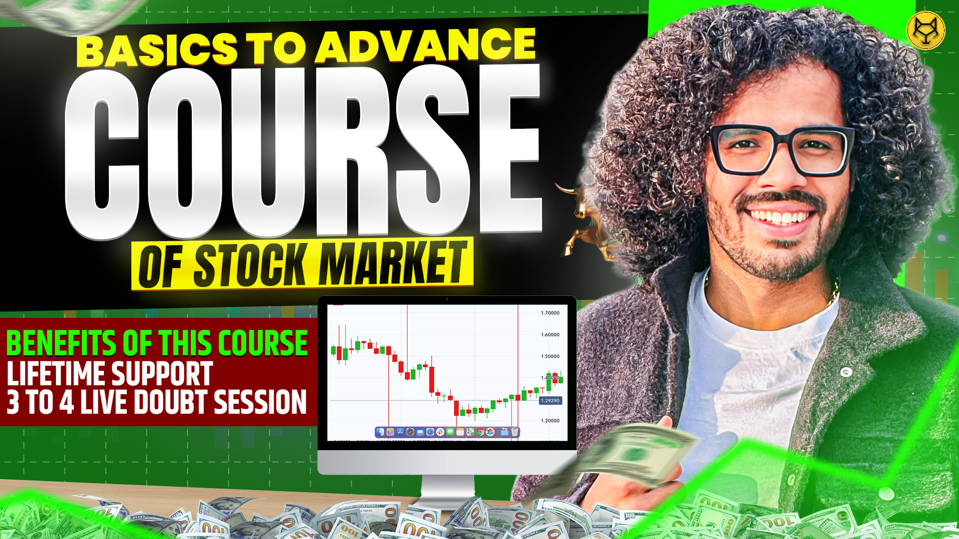 BASICS TO ADVANCE Trading Membership & Journey!