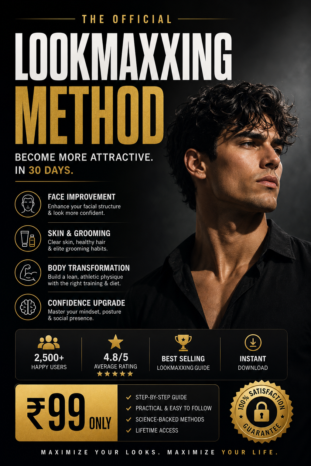 Lookmaxxing Ranks The official Lookmaxxing Method