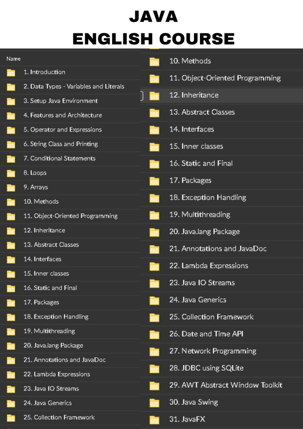 Java Course E-Book Bundle