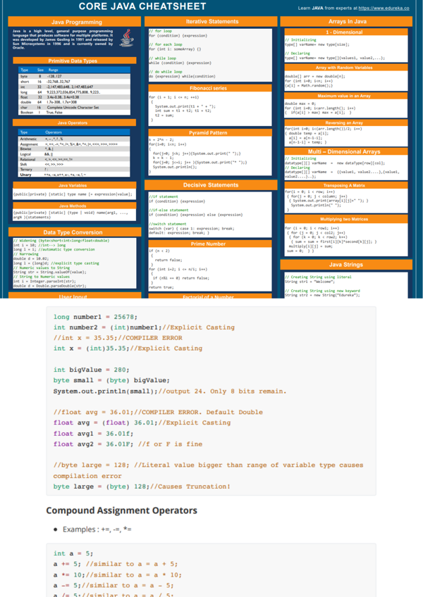 Java Course E-Book Bundle