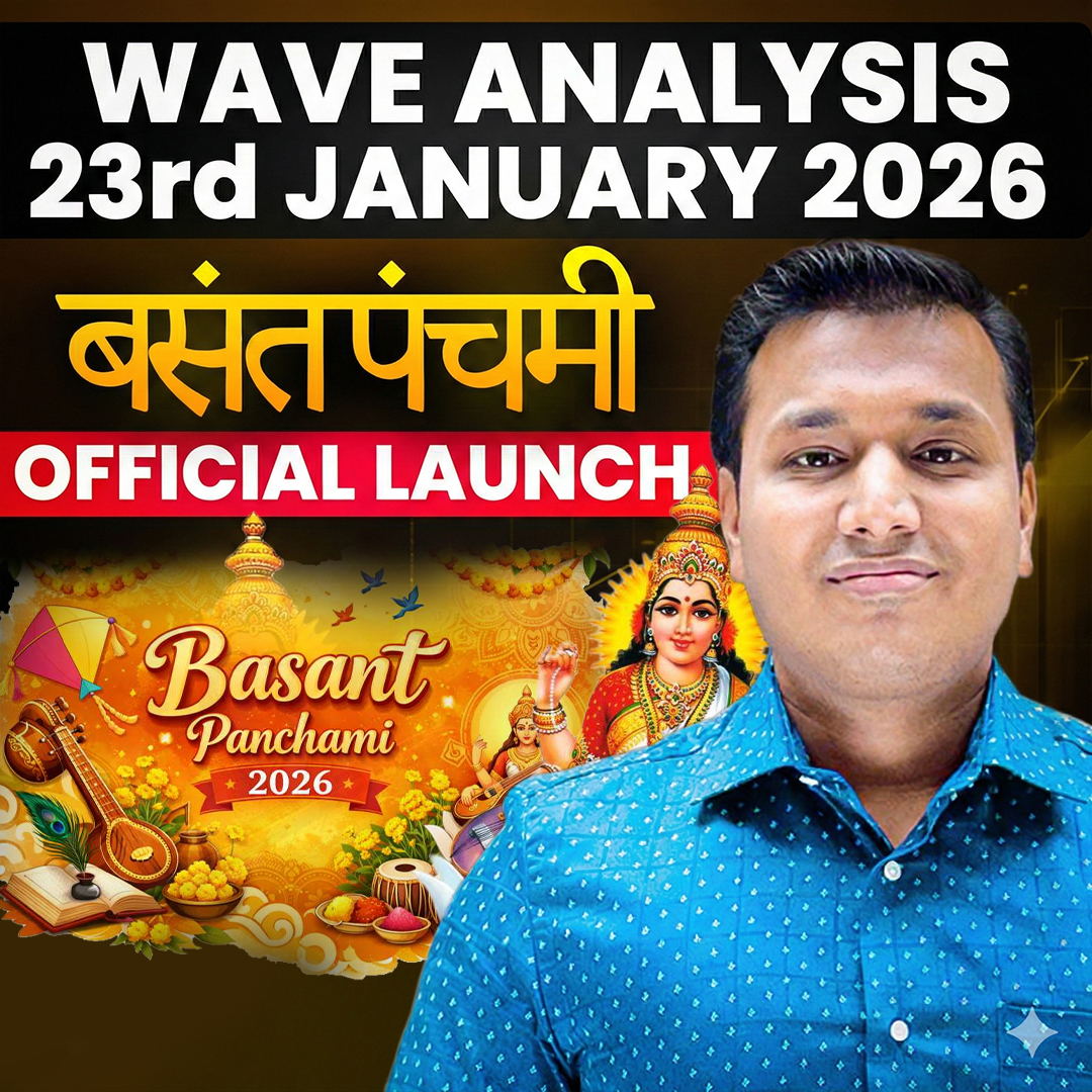 Wave Analysis Learning Program