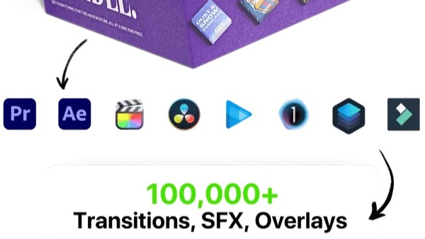 video editing bundle