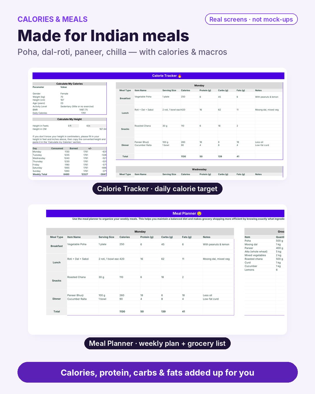 Calorie Tracker and Meal Planner with Indian meals, calories and macros