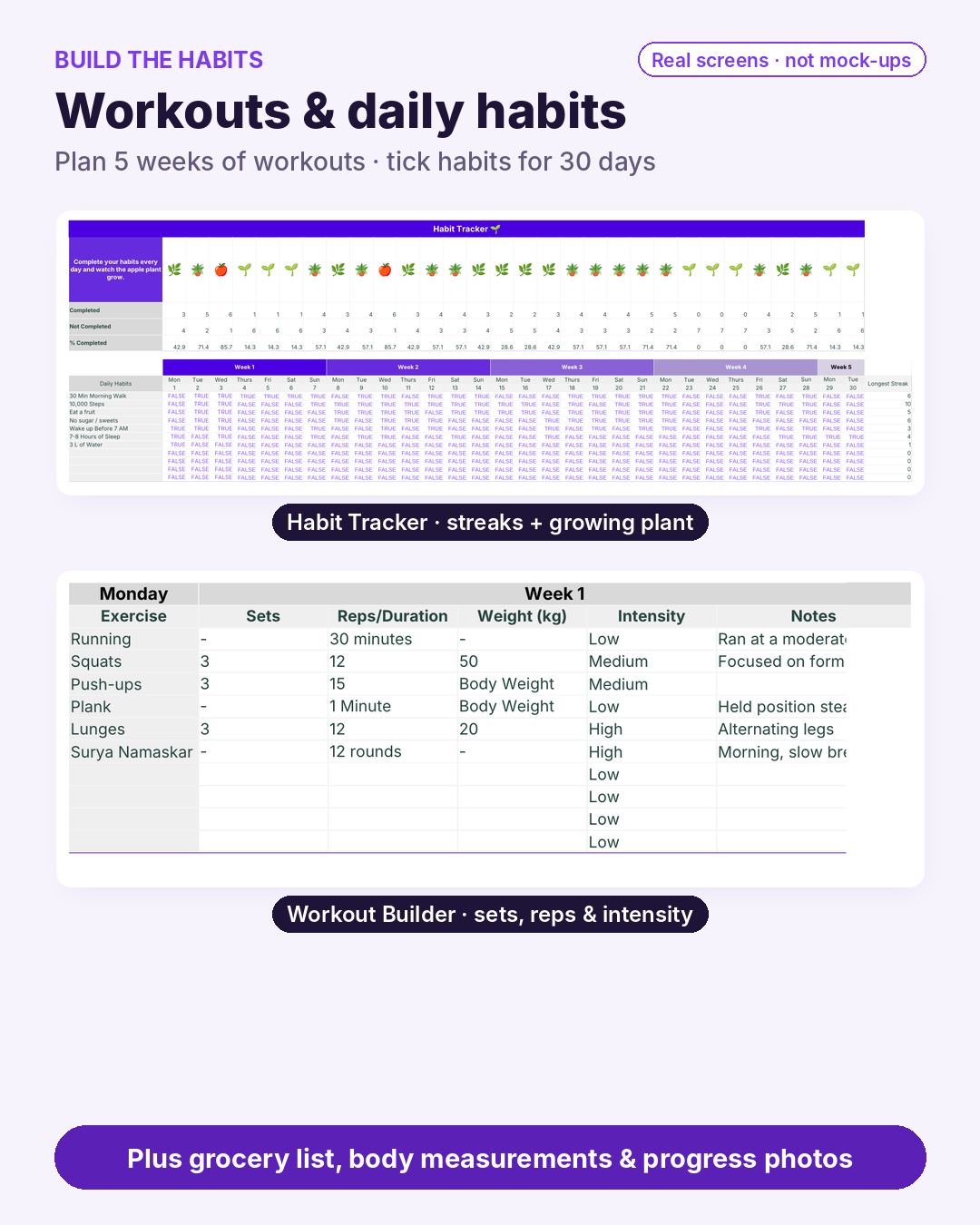 Habit Tracker and Workout Builder - streaks, sets, reps and intensity