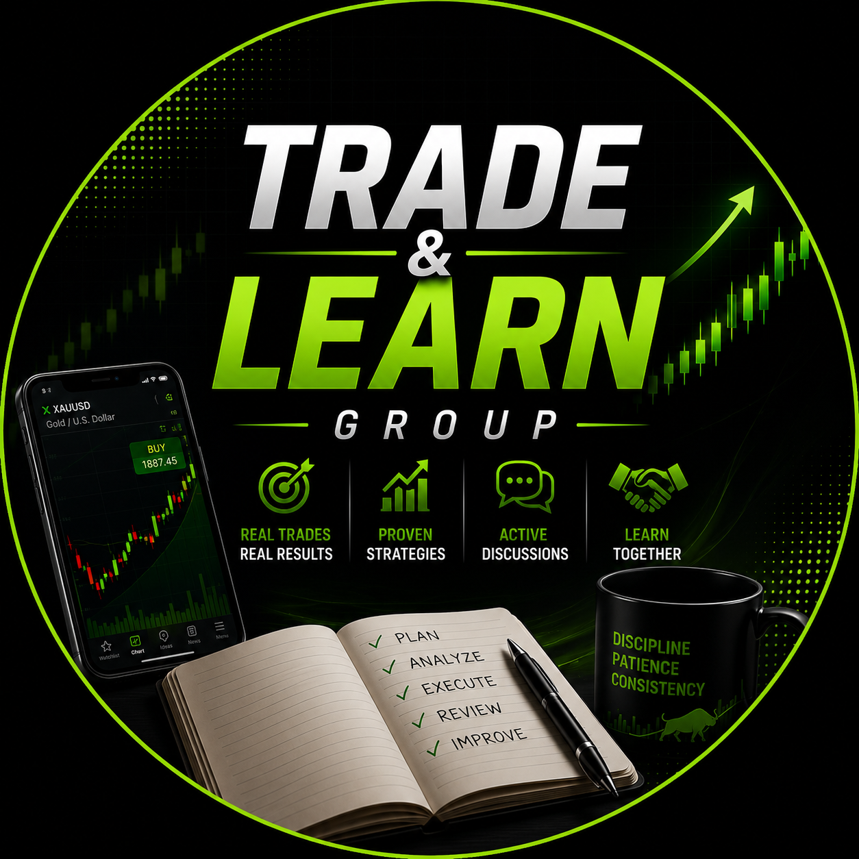 Trade Pr Trading Pros | SuperProfile