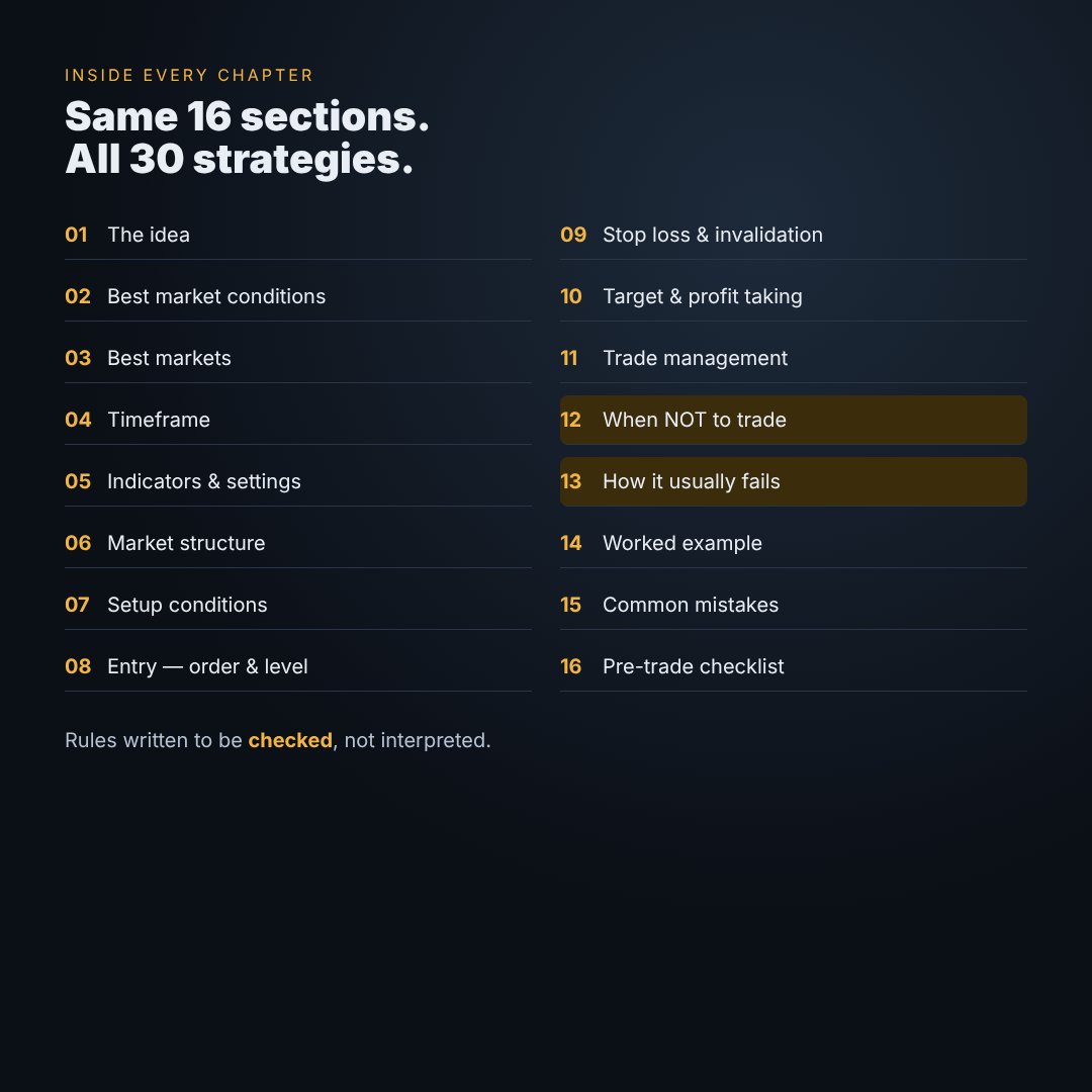 The 16 sections inside every chapter